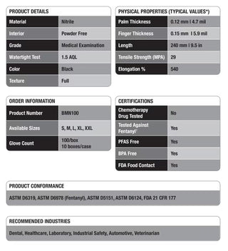 Black Maxx Nitrile Exam Gloves- Sold by the Case (10 boxes/case)