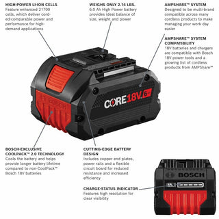 Bosch GXS18V-20N26 18V Starter Kit with (2) CORE18V® 6 Ah High Power Batteries and (1) 18V Fast Battery Charger