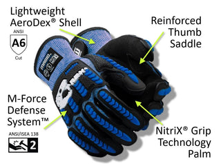 MAGID T-REX Flex Series ANSI A6 AeroDex Shell Impact Glove, 1 Pair, NitriX Coated Palm, Size 7/S, Blue, TRX685