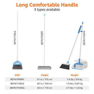Amazon Basics Dustpan Broom Set with Adjustable Long Handle, Easy to Assemble, Blue and White