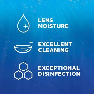 Renu Contact Lens Solution, Advanced Formula, Multi-Purpose Solution with Lens Case, Gently Cleans, Disinfects, Moisturizes & Hydrates Soft Lenses, 16 Fl Oz (Pack of 2) + Travel Size 2 Fl Oz
