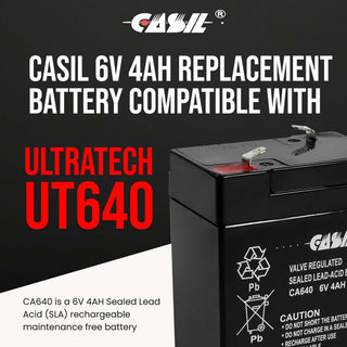 Casil CA640 6V 4Ah SLA/AGM Sealed Lead Acid Maintenance-Free Rechargeable Battery – F1 Terminals
