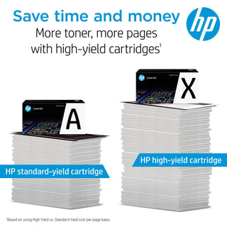 HP 218A Cyan Toner Cartridge | Works with Color LaserJet Pro 3201, MFP 3301 Series | W2181A