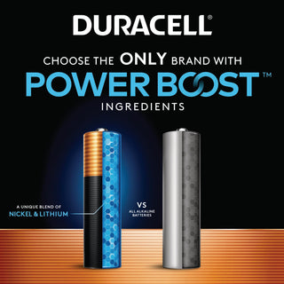 Duracell Coppertop AAA Batteries with Power Boost Ingredients, Triple A Batteries, 16 Count (Pack of 1) for Household and Office Devices, Alkaline AAA Battery