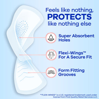 Always Infinity Feminine Pads for Women, Flexfoam Pads with Wings, Size 1, Regular Absorbency, Unscented, 108 Count (3 Packs of 36)