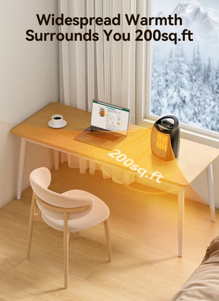 GiveBest Portable Electric Space Heater, 1500W/750W Ceramic Heater with Thermostat, Heat Up 200 Square Feet in Minutes, Safe and Quiet for Office Room Desk Indoor Use
