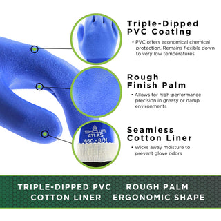 SHOWA Atlas 660 Triple-Dipped PVC Chemical Resistant Gloves, Heavy-Duty Gloves, Rough Finish Grip, Seamless Cotton Liner, 12" Length, Blue, XX-Large, 12-Pack