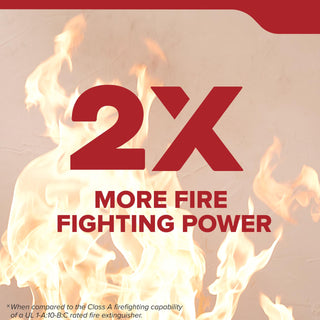 Kidde Fire Extinguisher for Home, Residential and Living Area Use, 2A10BC