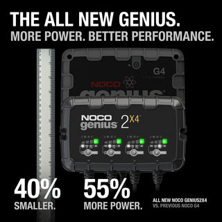 NOCO GENIUS2X4: 8A 4-Bank Smart Battery Charger (2A/Bank) - 6V/12V Automatic Maintainer, Trickle Charger & Desulfator with Overcharge Protection & Temperature Compensation – for Lead-Acid & Lithium