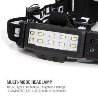 Steelman Slim Profile Rechargeable LED Motion-Activated Headlamp, 250-Lumen, 3 Brightness Settings, 20-Meter Range, Water-Resistant