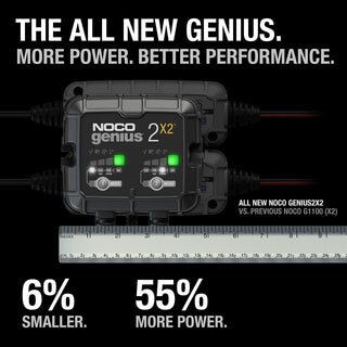 NOCO GENIUS2X2: 4A 2-Bank Smart Battery Charger (2A/Bank) - 6V/12V Automatic Maintainer, Trickle Charger & Desulfator with Overcharge Protection & Temperature Compensation – for Lead-Acid & Lithium