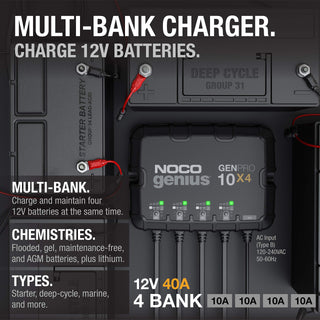 NOCO Genius GENPRO10X4: 4-Bank, 40A Onboard Battery Charger - 10A Per Bank, 12V Waterproof Marine Charger with Overcharge Protection & Temperature Compensation – for Lead-Acid & Lithium Batteries