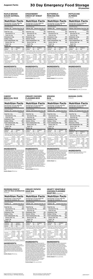 Augason Farms 30 Day Emergency Food Supply Kit - 1 Person Survival Meal kit - Dehydrated Meals with Long Shelf Life - Just Add Water - Ideal for Prepping, Camping, Emergency Use - 194 Servings