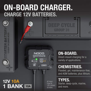 NOCO Genius GENPRO10X1: 1-Bank, 10A Onboard Battery Charger - 10A Per Bank, 12V Waterproof Marine Charger with Overcharge Protection & Temperature Compensation – for Lead-Acid & Lithium Batteries