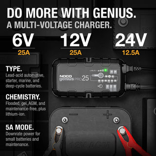 NOCO GENIUSPRO25: 25A 6V/12V/24V Professional Smart Battery Charger – Maintainer, Desulfator & Power Supply with Overcharge Protection & Thermal Compensation – for Lead-Acid & Lithium Batteries