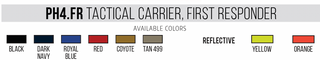 GH Armor PH4 Package - Rifle Plates or Soft Armor